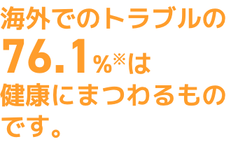 海外でのトラブルの76.1%※は健康にまつわるものです。